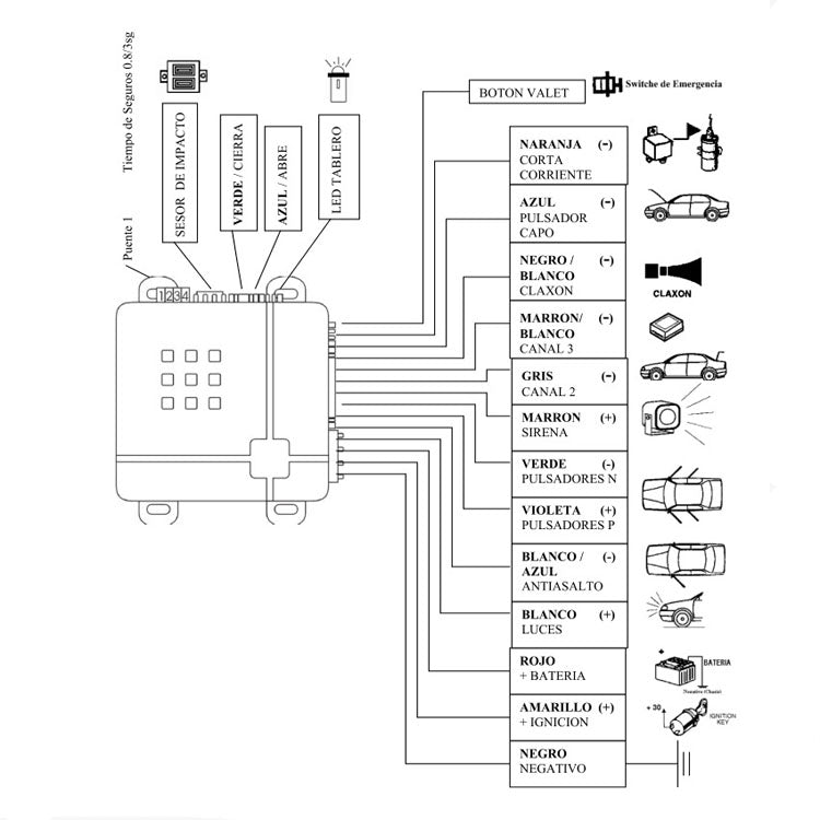 2 Set Car Alarm Remote Control Alarm With Alarm Horn - Security Alarm System by PMC TechLife | Online Shopping South Africa | PMC TechLife
