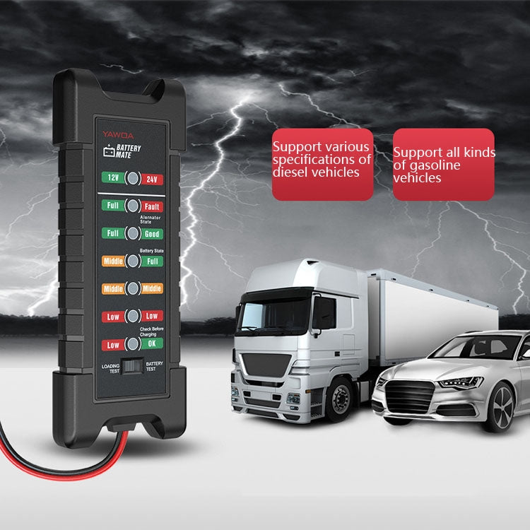 YAWOA BM410 Storage Battery Tester 12V/24V Load Test LED Smart Car Battery Tester Clip - Electronic Test by PMC TechLife | Online Shopping South Africa | PMC TechLife | Buy Now Pay Later Mobicred