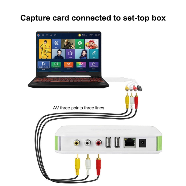 Portable USB 2.0 Audio Video Capture Card Adapter VHS to DVD Video Capture for Win7 / Win8/ XP/ Vista, Free Drive - Video Capture Solutions by PMC TechLife | Online Shopping South Africa | PMC TechLife