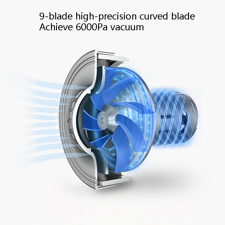 Car Handheld Portable Vacuum Cleaner Small Car Vacuum Cleaner Wired Black - Vacuum Cleaner by PMC TechLife | Online Shopping South Africa | PMC TechLife