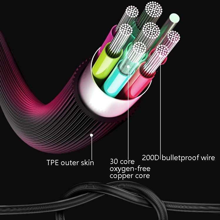 In-Ear Earphone Bass Mobile Phone Game Sports Wired Headset(Silver) - In Ear Wired Earphone by PMC TechLife | Online Shopping South Africa | PMC TechLife