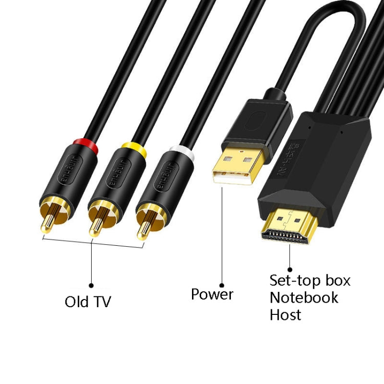 5m JingHua HDMI-3RCA HDMI To 3RCA Conversion Cable Set-Top TV Projector AV Lotus Converter Cable - free shipping - PMC TechLife - Order now!