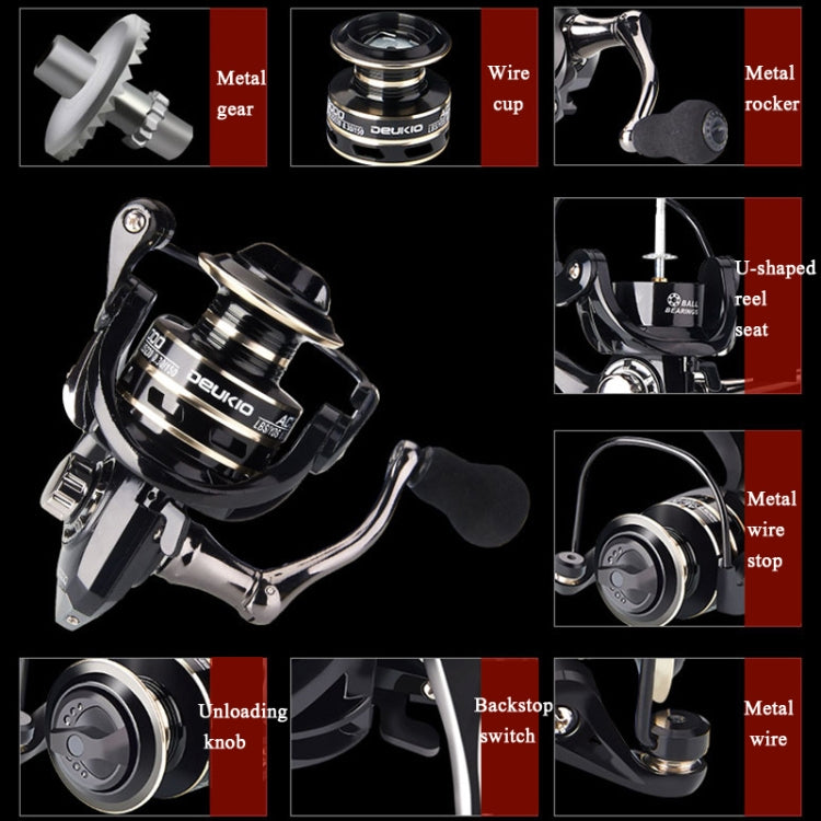 DEUKIO Fishing Wheel AC Sea Otter Fishing Supplies With All Metal Rocker, Specification: AC7000 - Fishing Reels by DEUKIO | Online Shopping South Africa | PMC TechLife | Buy Now Pay Later Mobicred