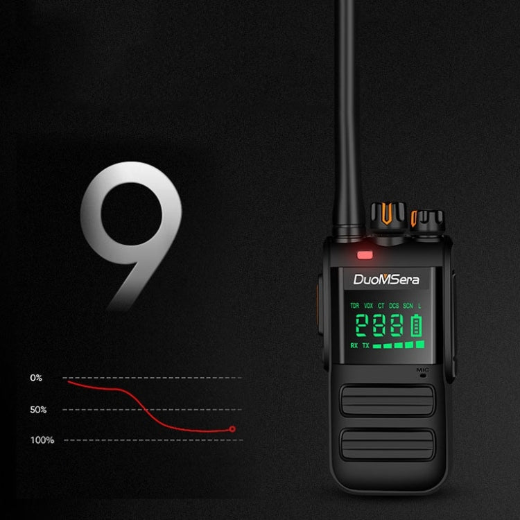 DuoMSera Outdoor Handheld Civil Waterproof High-Power Wireless Walkie-Talkie - free shipping - PMC TechLife - Order now!