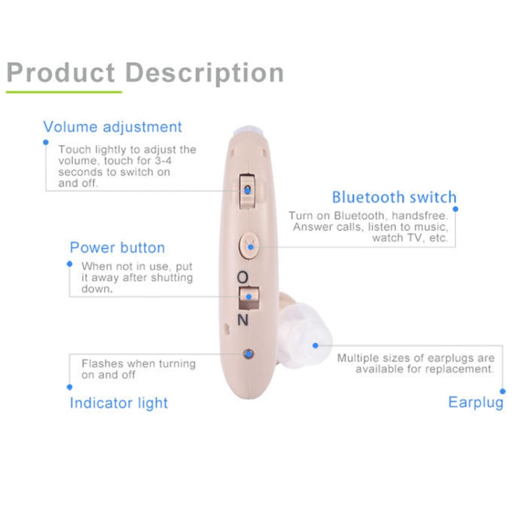 G25 Bluetooth Hearing Aid Elderly Sound Amplifier Sound Collector, Colour: EU Plug(Deep Blue) - Hearing Aids by PMC TechLife | Online Shopping South Africa | PMC TechLife | Buy Now Pay Later Mobicred