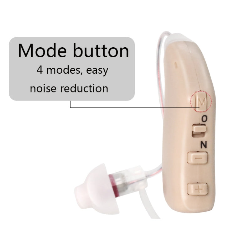 G28 Old Man Hearing Aid Sound Amplifier Sound Collector, Style: Right Ear(Blue) - Hearing Aids by PMC TechLife | Online Shopping South Africa | PMC TechLife