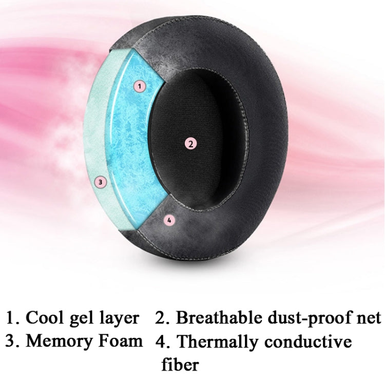 2 PCS Ice Feeling Gel Earmuffs Sponge Sleeve Earmuffs Are Suitable for Razer Meng Cat Pink Crystal Edition Beihai Giant Monster V2 RGB Symphony Headphones(Black) - Earmuff & Pad by PMC TechLife | Online Shopping South Africa | PMC TechLife
