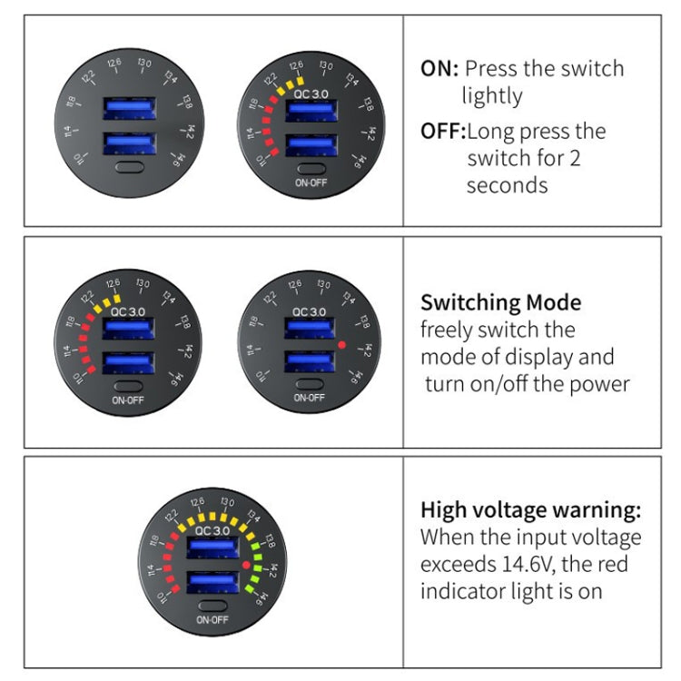 Car Motorcycle Ship Modified With Colorful Screen Display USB Dual QC3.0 Fast Charge Car Charger, Model: P20-A With 60cm Line - DIY Modified Charger by PMC TechLife | Online Shopping South Africa | PMC TechLife