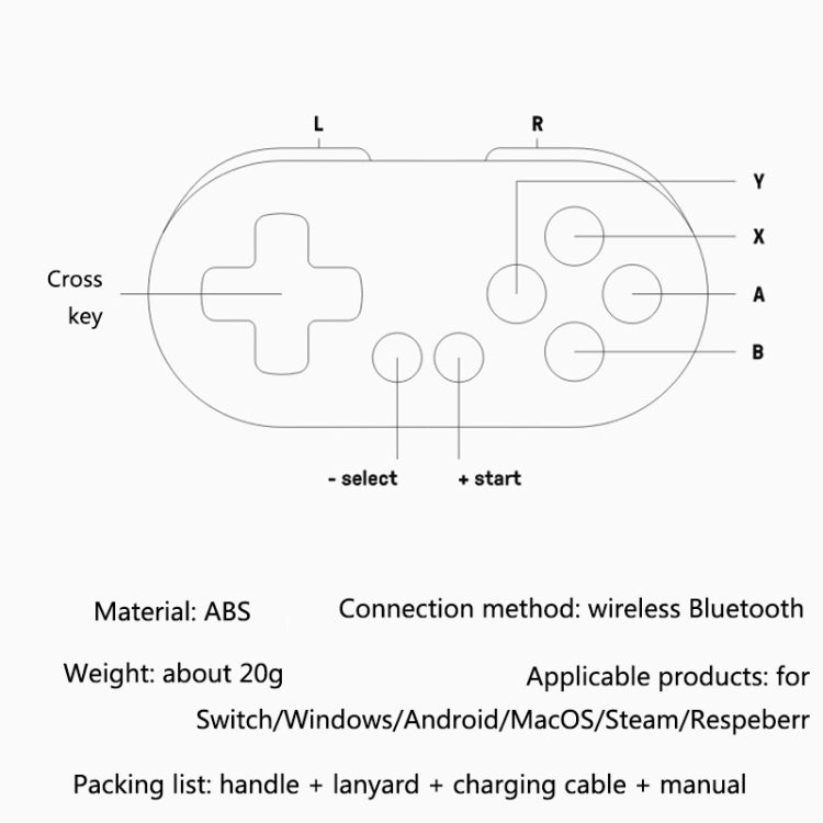 8Bitdo Zero2 Wireless Bluetooth Mini Handle For Switch / Windows / Android / MacOS / Steam / Respeberr(Blue Green) - free shipping - PMC TechLife - Order now!
