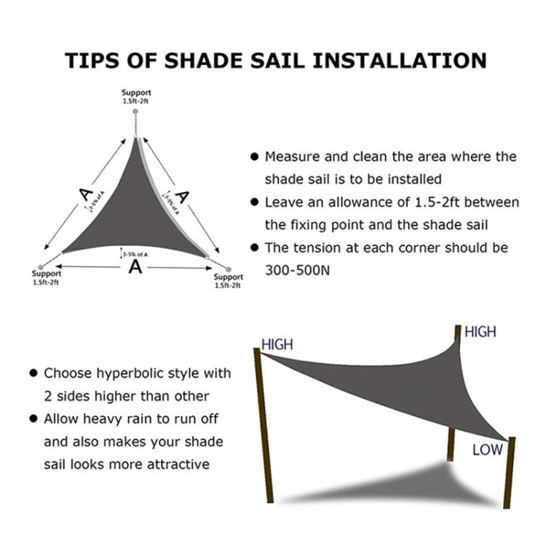 Triangle Outdoor Garden Sunshade Sail Waterproof Anti-UV Canopy, Size: 3m x 3m x 3m(Black) - Tents & Accessories by PMC TechLife | Online Shopping South Africa | PMC TechLife