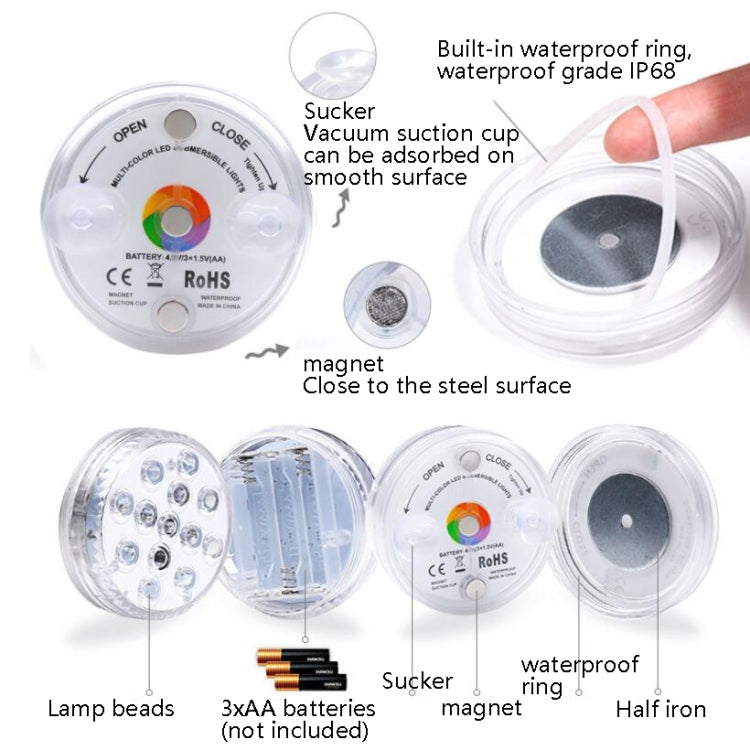 LED Remote Control Diving Light Pool Waterproof Underwater Lamp, Spec: 7cm 13 LEDs+IR 28-key Remote Control(1 PC + 1 Remote Control) - Underwater Lights by PMC TechLife | Online Shopping South Africa | PMC TechLife