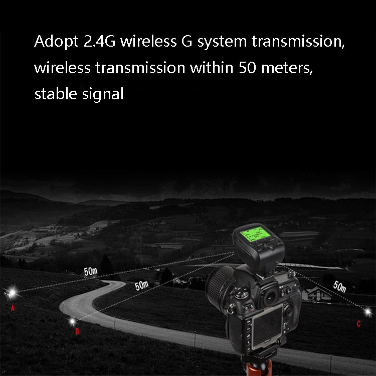 TRIOPO G1 Remote Control TTL Wireless Trigger 2.4GHz Wireless Transmitter For Canon / Nikon Camera(Black) - free shipping - PMC TechLife - Order now!