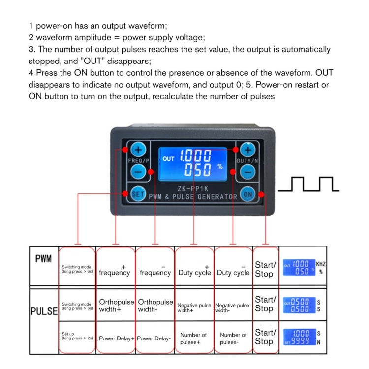 ZK-PP1K PWM Signal Generator 1Hz-150KHz PWM Pulse Frequency Duty Cycle Adjustable Square Wave Generator - Other Accessories by PMC TechLife | Online Shopping South Africa | PMC TechLife