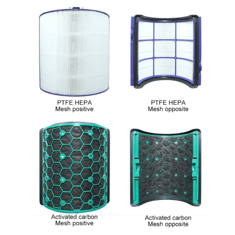Air Purifier Filter Accessories For Dyson TP04 / DP04 / HP04���Specification��� 1 set Filter + 1 Set Activated Carbon - Dyson Accessories by PMC TechLife | Online Shopping South Africa | PMC TechLife