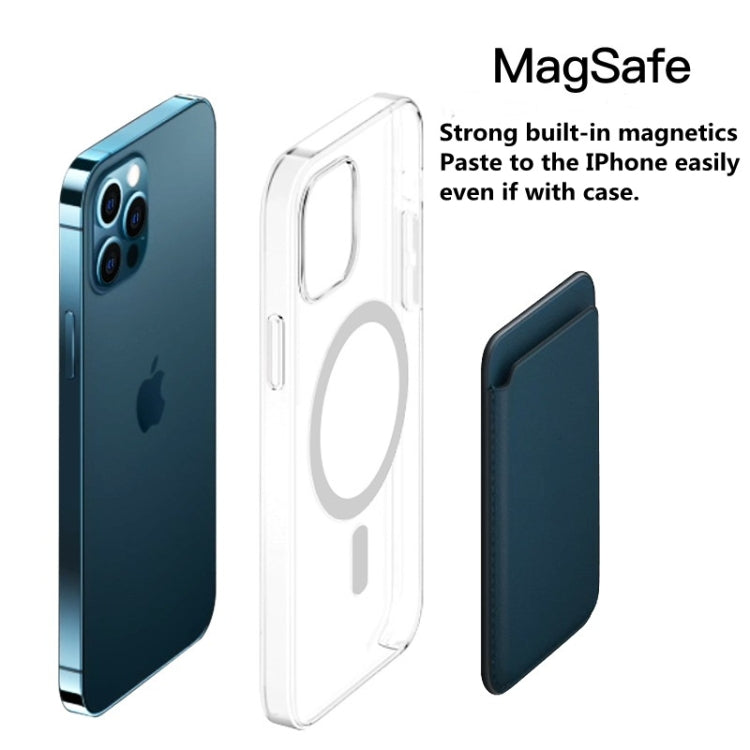 MagSafe Magnetic Leather Card Case Holster For iPhone (Indigo Sea BLue) - Card & Passport Bags by PMC TechLife | Online Shopping South Africa | PMC TechLife | Buy Now Pay Later Mobicred