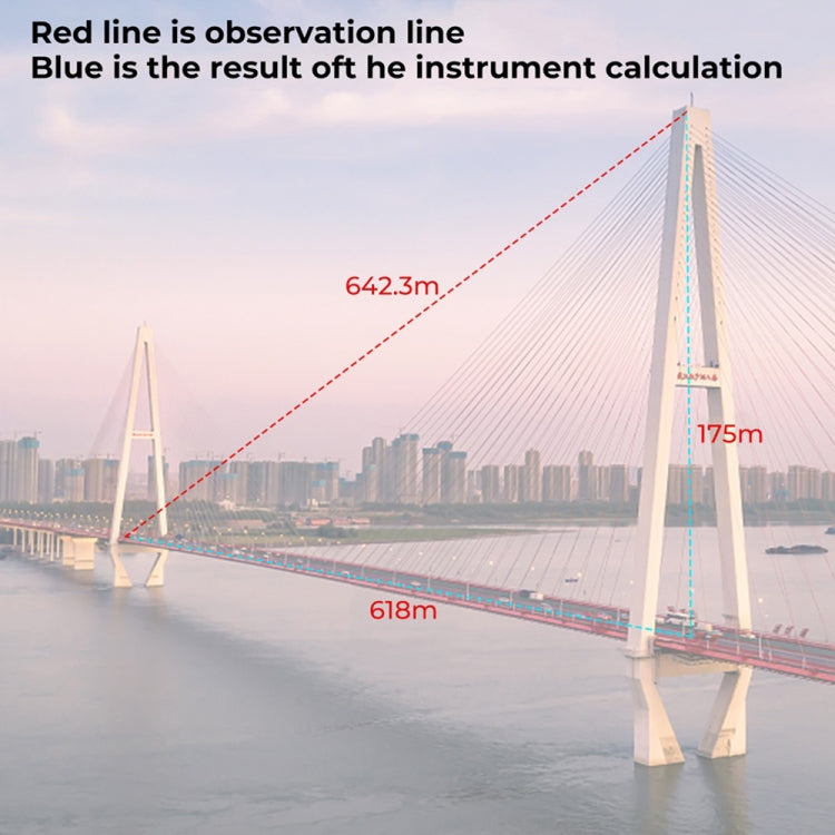 SNDWAY Rangefinder Instrument Outdoor Telescope Golf Measuring Instrument, Model: SW1500B 1500m - free shipping - PMC TechLife - Order now!