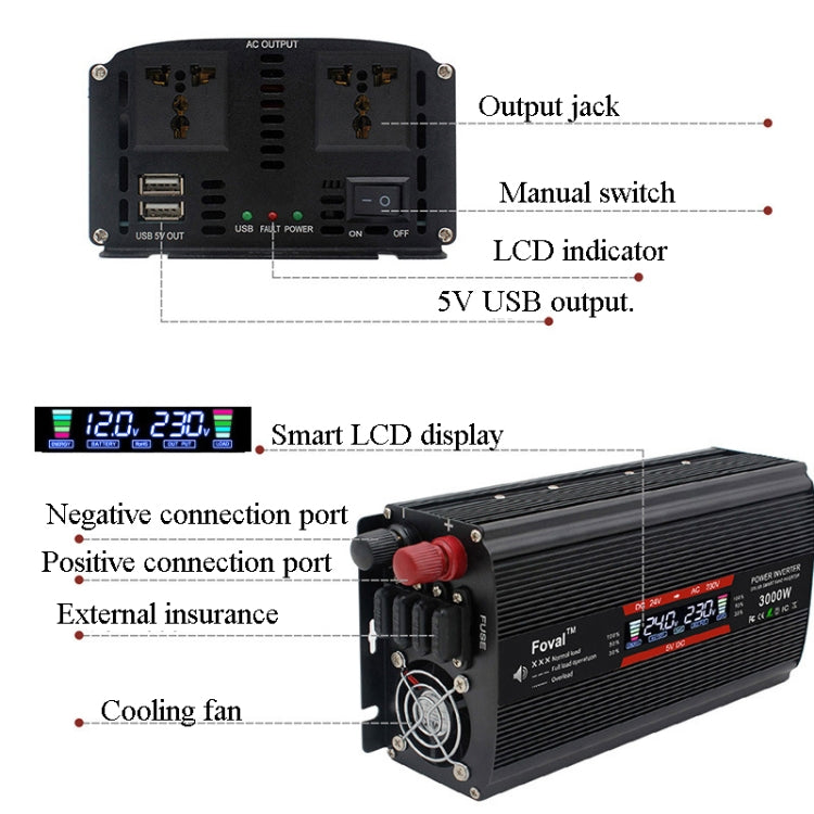 3000W LCD Smart Home Car Inverter 12V To 220V Power Converter - Modified Square Wave by PMC TechLife | Online Shopping South Africa | PMC TechLife