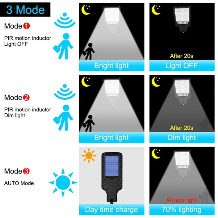 616 Solar Street Light LED Human Body Induction Garden Light, Spec: 72 SMD No Remote Control - LED Street Light by PMC TechLife | Online Shopping South Africa | PMC TechLife