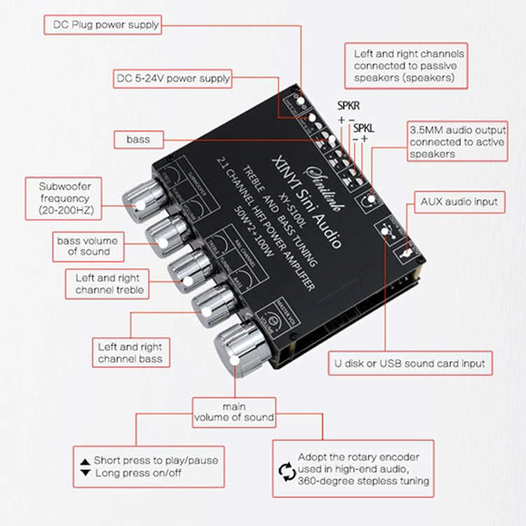 XINYI XY-S100L Sini Audio Channel 2.1 Bluetooth Power Board Module(S100L) - Breadboard / Amplifier Board by PMC TechLife | Online Shopping South Africa | PMC TechLife