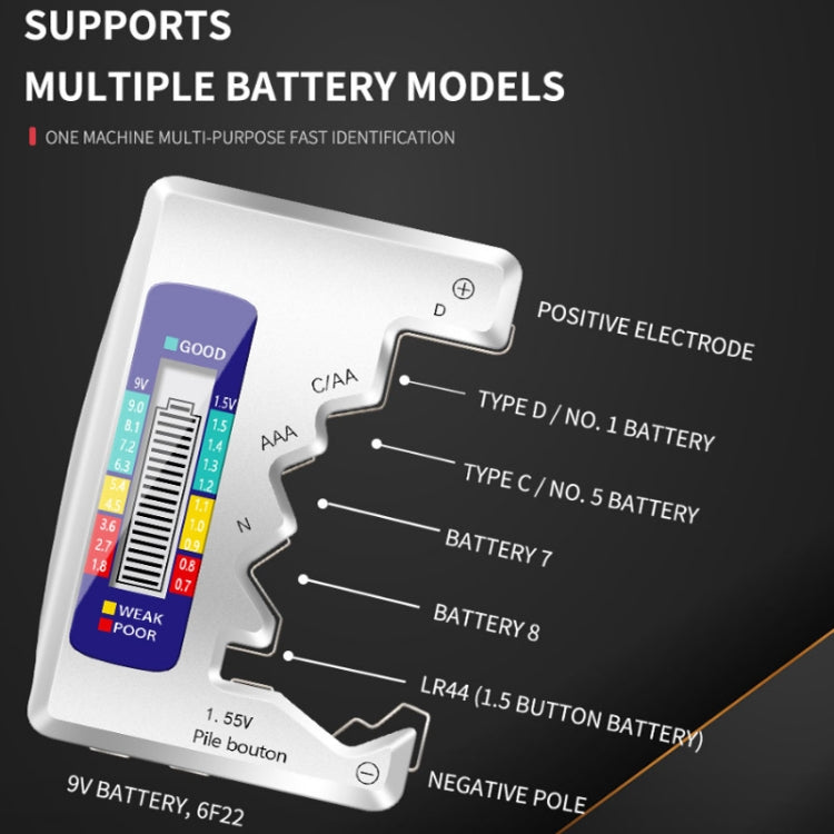 ANENG 1.5V/9V Battery Power Voltage Detector(Black) - Battery & Resistance Tester by ANENG | Online Shopping South Africa | PMC TechLife | Buy Now Pay Later Mobicred