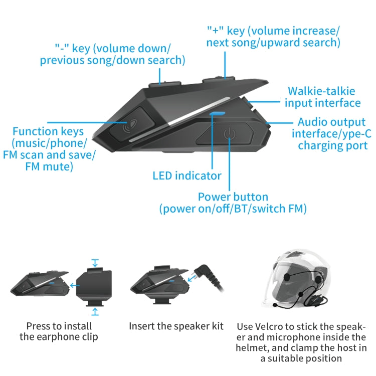 yz06 Wireless Bluetooth Helmet Headphones - Motorcycle Walkie Talkie by PMC TechLife | Online Shopping South Africa | PMC TechLife
