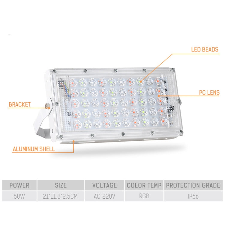 50W LED RGB Waterproof Ultra-light Outdoor Flood Light with Remote Control - Floodlights by PMC TechLife | Online Shopping South Africa | PMC TechLife