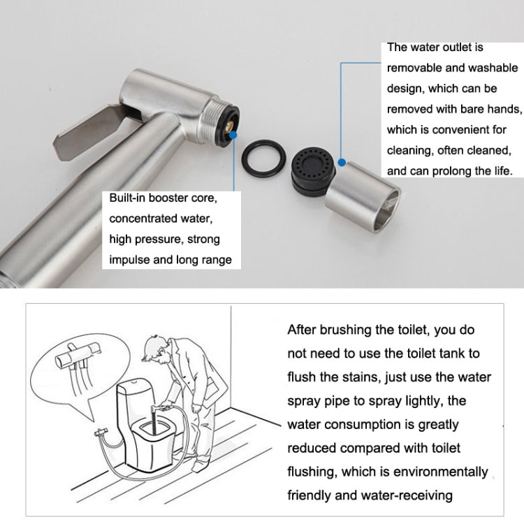 304 Stainless Steel Washer Nozzle Female Washer Set, Style: Female Washer + Bracket - Others by PMC TechLife | Online Shopping South Africa | PMC TechLife