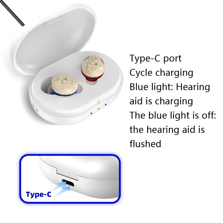 Old People Voice Amplifier Sound Collector Hearing Aid(White) - Hearing Aids by PMC TechLife | Online Shopping South Africa | PMC TechLife