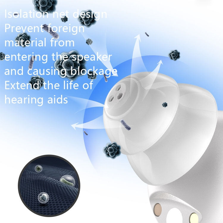 Old People Voice Amplifier Sound Collector Hearing Aid(Skin Color Double Machine + Black Charging Bin) - Hearing Aids by PMC TechLife | Online Shopping South Africa | PMC TechLife