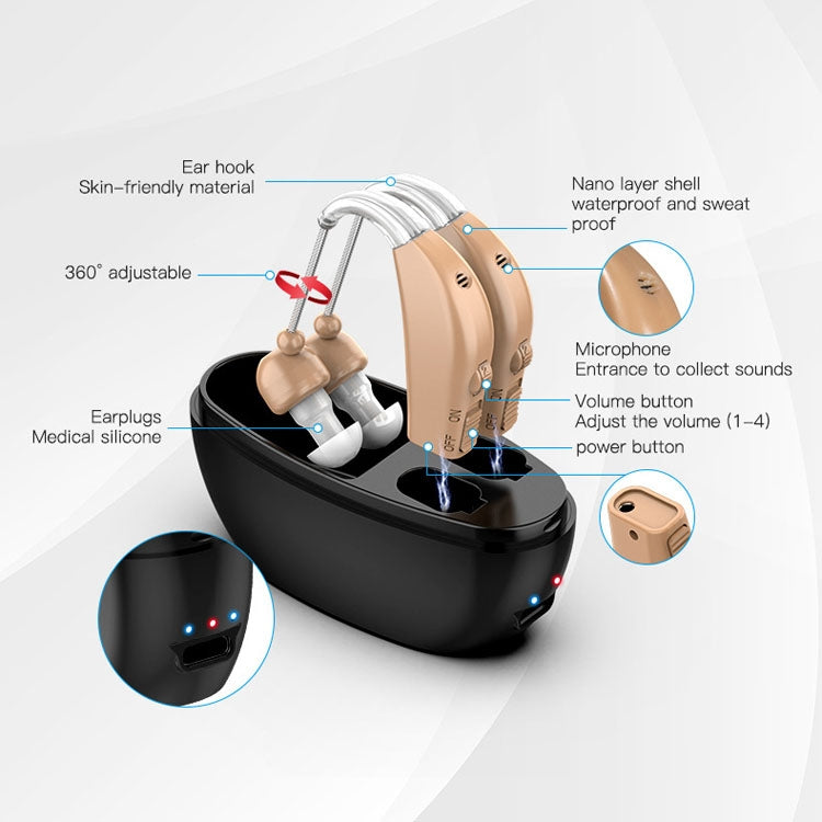 Elderly Use Can Charge Sound Amplifier Hearing Aid, Specification: US Plug(Blue Double Machine+Black Charging Bin) - Hearing Aids by PMC TechLife | Online Shopping South Africa | PMC TechLife