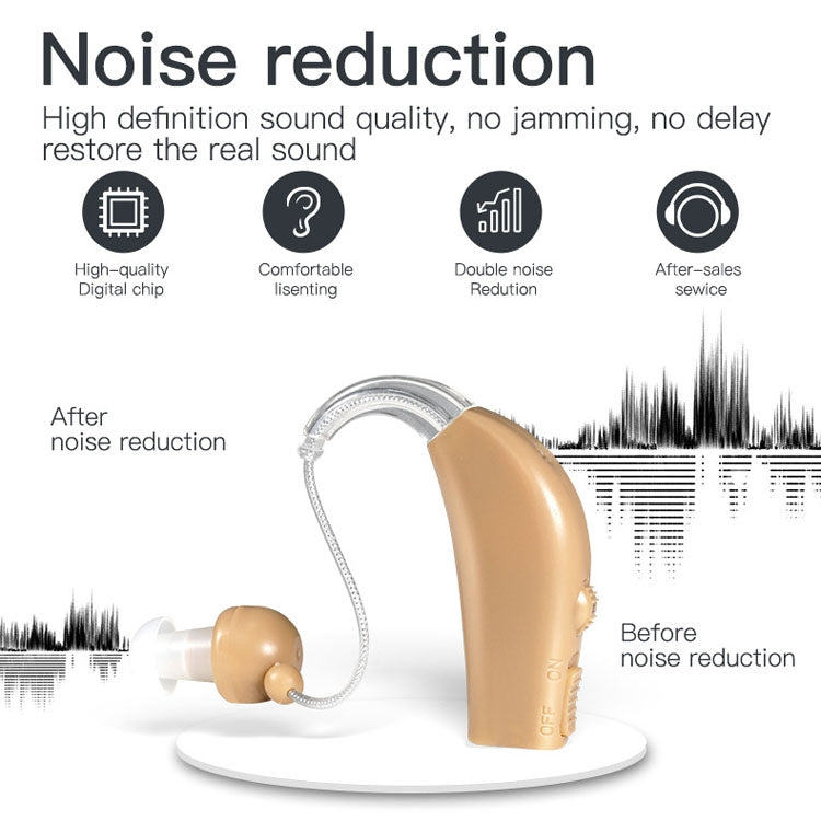 Elderly Use Can Charge Sound Amplifier Hearing Aid, Specification: EU Plug(Skin Color Double Machine+Black Charging Bin) - Hearing Aids by PMC TechLife | Online Shopping South Africa | PMC TechLife | Buy Now Pay Later Mobicred