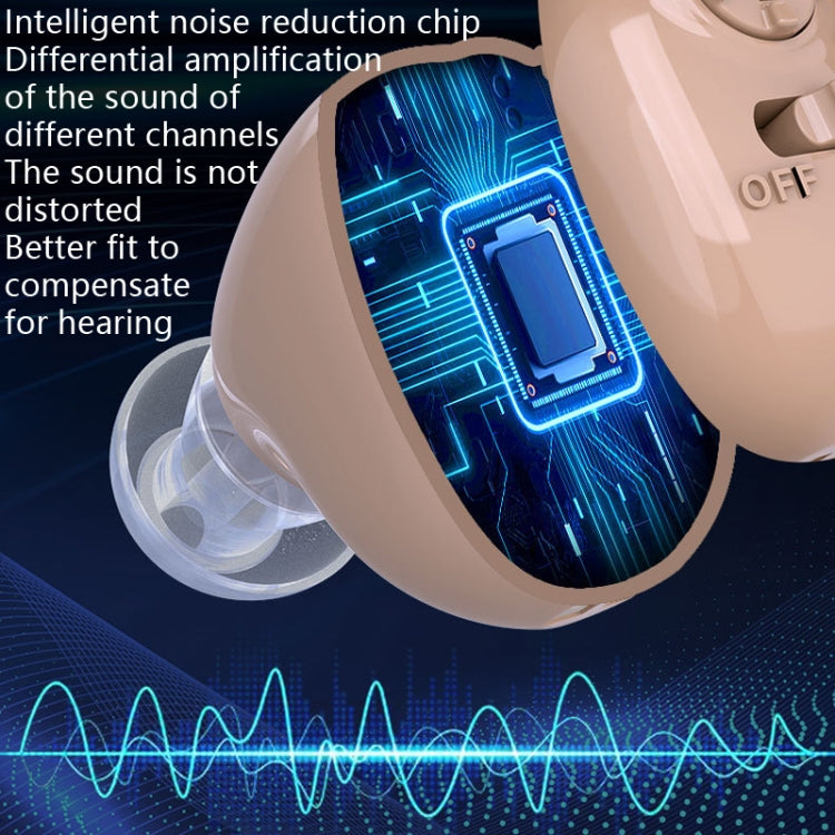 Elderly Sound Amplifier Portable Ear Canal Rechargeable Hearing Aid, Specification: EU Plug(Skin Color) - Hearing Aids by PMC TechLife | Online Shopping South Africa | PMC TechLife