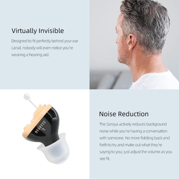 Battery Type Digital Noise Reduction Hearing Aid Elderly Sound Amplifier(Black Left Ear) - Hearing Aids by PMC TechLife | Online Shopping South Africa | PMC TechLife | Buy Now Pay Later Mobicred