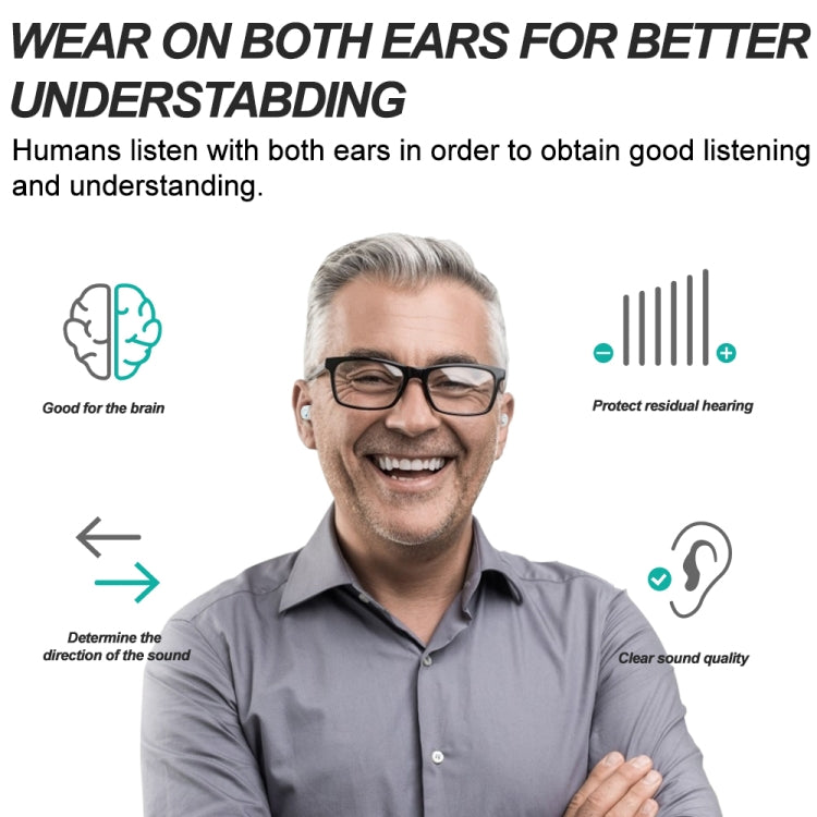 TWS On-Ear Sound Amplifier Hearing Aid with Charging Compartment(White) - free shipping - PMC TechLife - Order now!