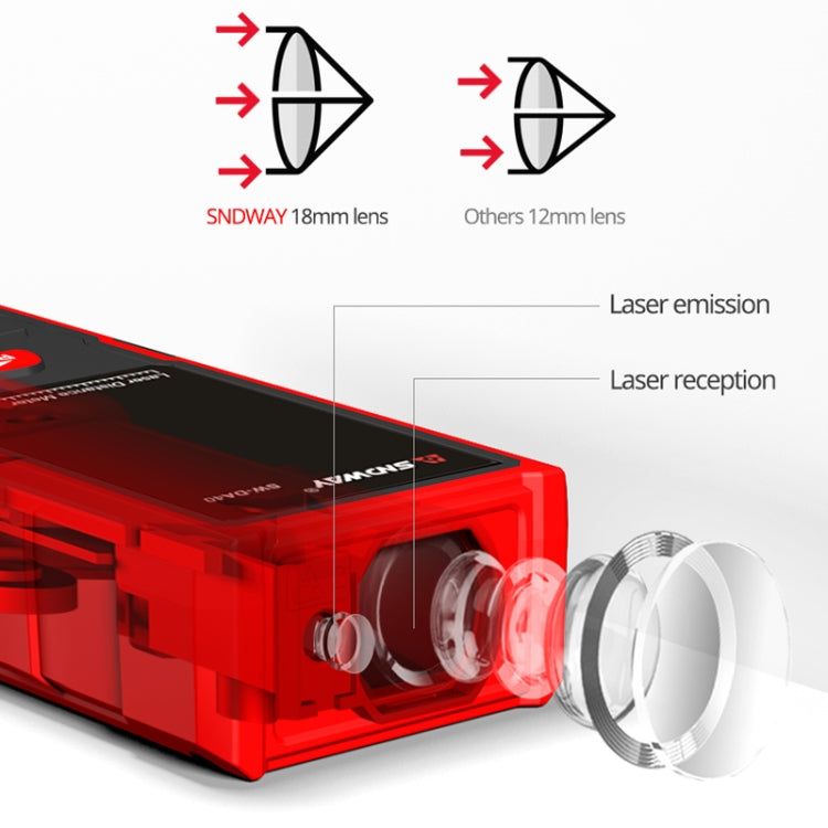 SNDWAY SW-DS100 Handheld Laser Rangefinder Infrared Laser Ruler, Distance: 100m - free shipping - PMC TechLife - Order now!