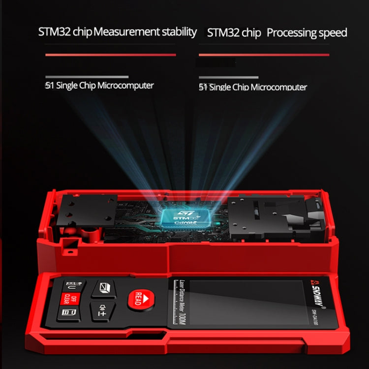 SNDWAY SW-DS120 Handheld Laser Rangefinder Infrared Laser Ruler, Distance: 120m - free shipping - PMC TechLife - Order now!