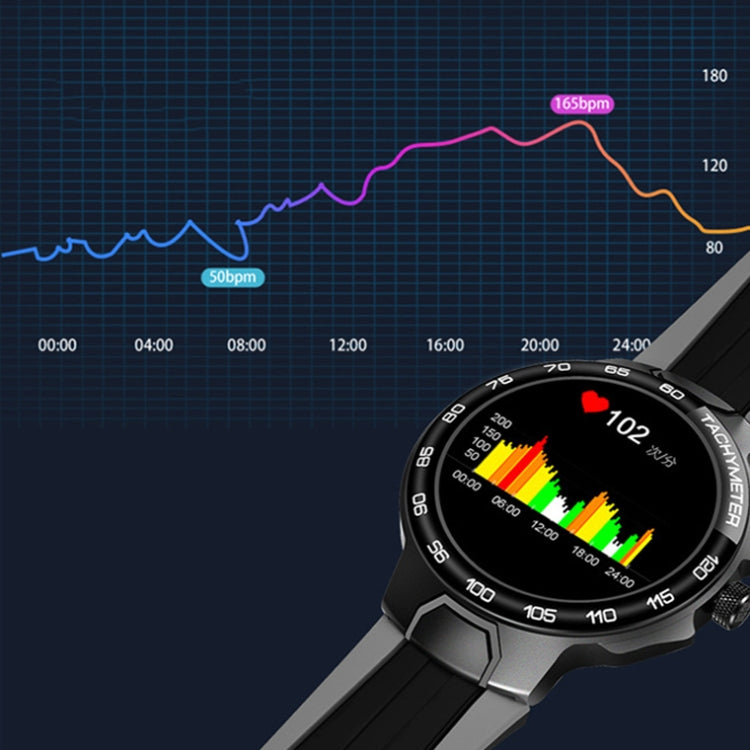 Wearkey E15 1.28 Inch Smart Heart Rate Monitoring Touch Screen Watch(Orange) - free shipping - PMC TechLife - Order now!