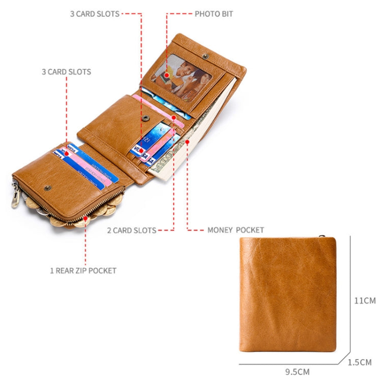 TP-191 RFID Multifunctional Tri-Fold Retro Men Genuine Leather Wallet(Black) - free shipping - PMC TechLife - Order now!