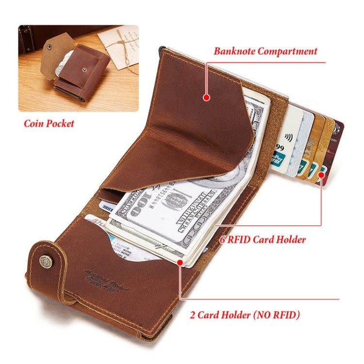 HUMERPAUL BP906 Credit Card Cover RFID Anti-Theft Brush Card Bag(Black) - free shipping - PMC TechLife - Order now!