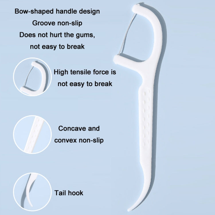 FukuBook Portable Mini Automatic Opening and Closing Floss Storage Box with Floss(Black) - Oral Irrigators by FukuBook | Online Shopping South Africa | PMC TechLife | Buy Now Pay Later Mobicred