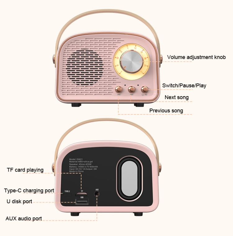 DW21 Vintage Radio BT Speaker Support TF Card/U Disk to Play(Dark Green) - Desktop Speaker by PMC TechLife | Online Shopping South Africa | PMC TechLife
