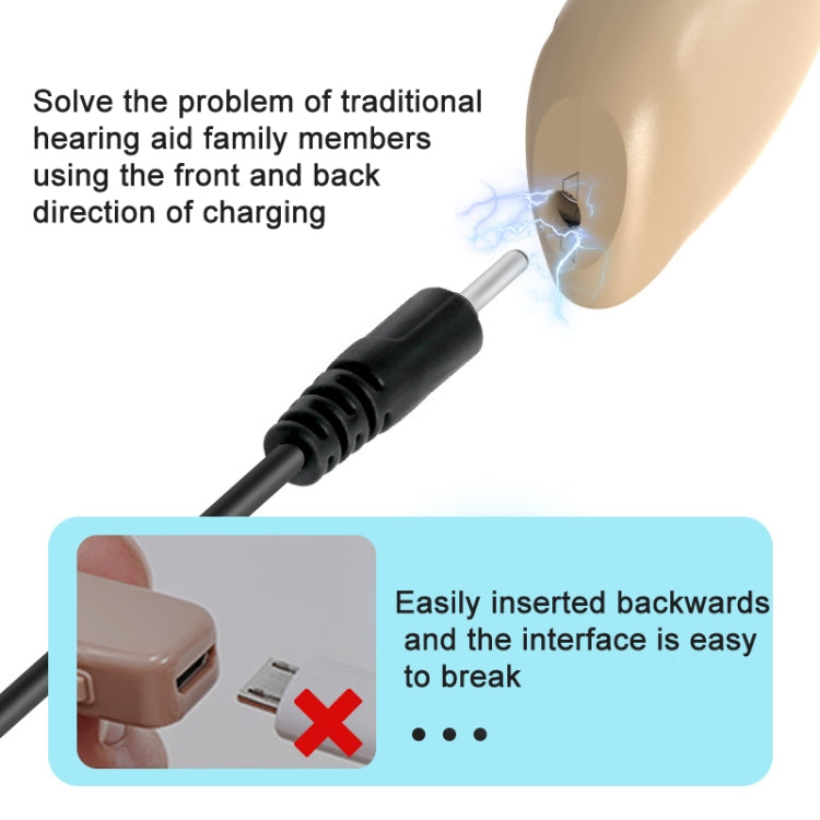 GM-301 Hearing Aid Rechargeable Sound Amplifier,Spec: With Charging Pod Skin Color+Black - Hearing Aids by PMC TechLife | Online Shopping South Africa | PMC TechLife