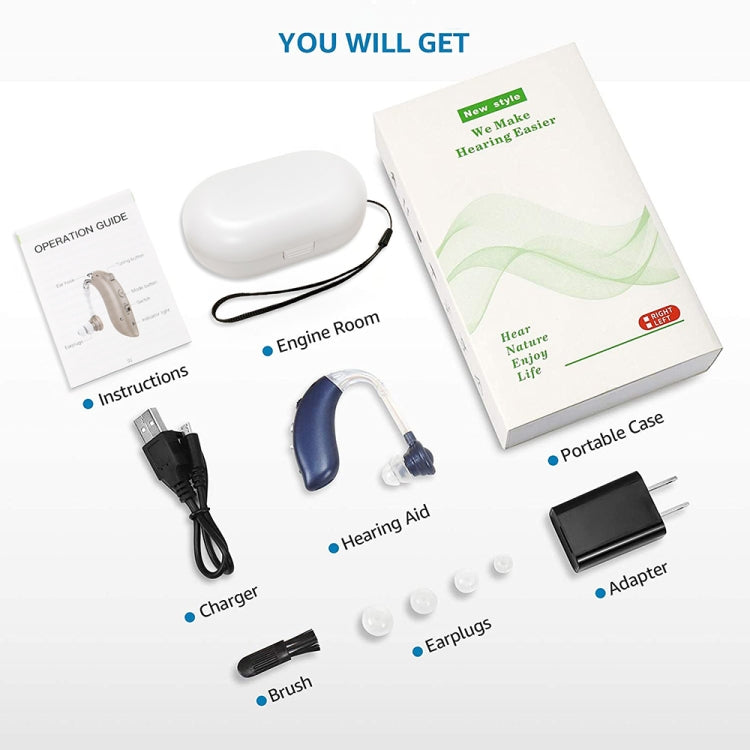 GM-105 Smart Noise Cancelling Ear-hook Rechargeable Elderly Hearing Aids, Spec: EU Plug(Skin Color) - Hearing Aids by PMC TechLife | Online Shopping South Africa | PMC TechLife