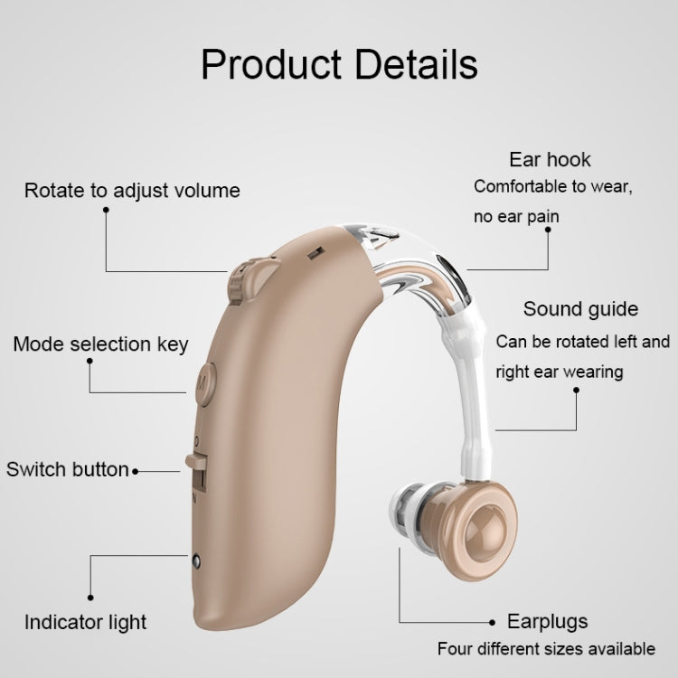 GM-105 Smart Noise Cancelling Ear-hook Rechargeable Elderly Hearing Aids, Spec: US Pulg(Skin Color) - Hearing Aids by PMC TechLife | Online Shopping South Africa | PMC TechLife