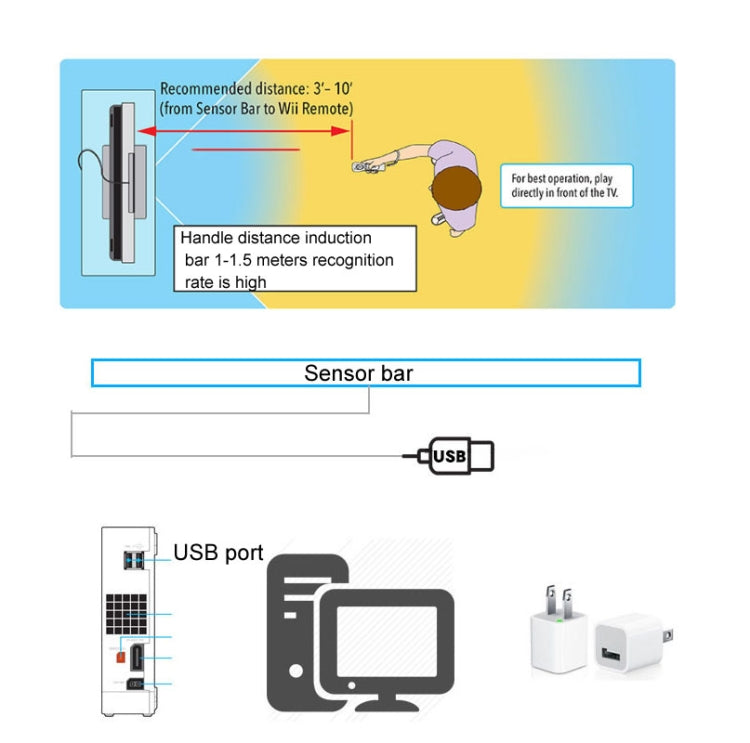 For WII WII U PC Simulator USB Plug Infrared Ray Inductor(Wire Length 2.2m) - Adapter by PMC TechLife | Online Shopping South Africa | PMC TechLife