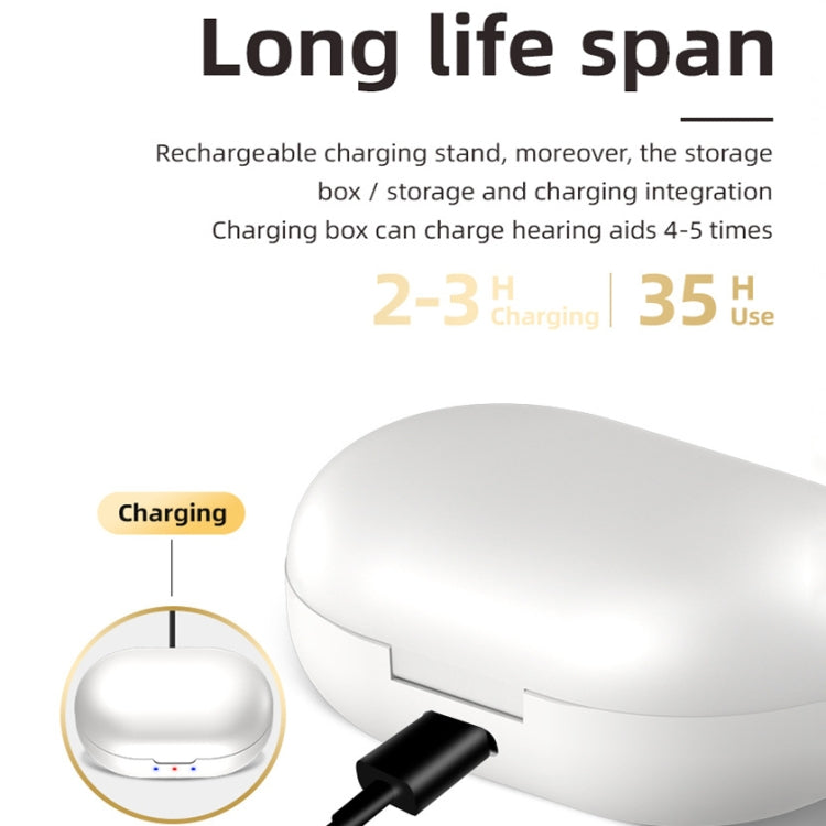 GM-902 Wireless Magnetic Charging Hearing Aids Elderly Sound Amplifier(Red Blue+Black) - Hearing Aids by PMC TechLife | Online Shopping South Africa | PMC TechLife | Buy Now Pay Later Mobicred