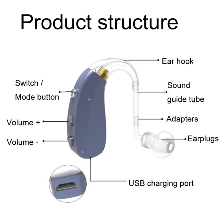 EN-T201A Digital Machine Elderly Charging Hearing Aid Sound Amplifier(Skin Color) - Hearing Aids by PMC TechLife | Online Shopping South Africa | PMC TechLife | Buy Now Pay Later Mobicred