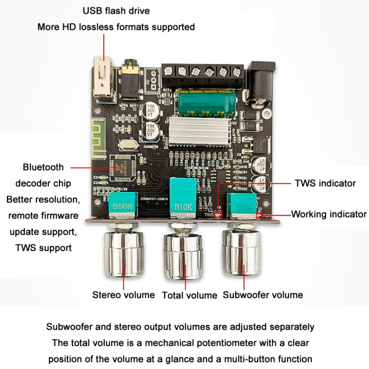 LT22 15W+30W 2.1 Channel TWS Bluetooth Audio Receiver Amplifier Module With Subwoofer - Breadboard / Amplifier Board by PMC TechLife | Online Shopping South Africa | PMC TechLife