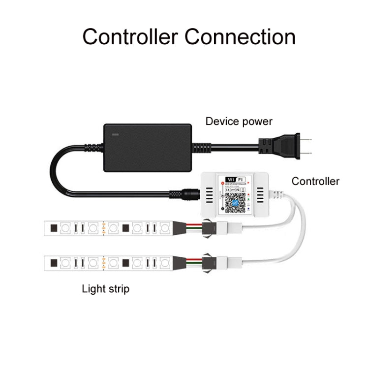 WIFI Wireless Symphony Light Bar Music Smart APP 2.4G Controller, Specification: Single Head - RGB Controller by PMC TechLife | Online Shopping South Africa | PMC TechLife