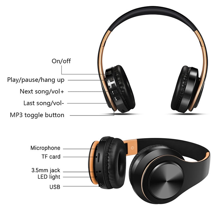 LPT660 Bluetooth Wireless Headset HIFI Stereo Sports Headphones(White+Rose Gold) - Headset & Headphone by PMC TechLife | Online Shopping South Africa | PMC TechLife